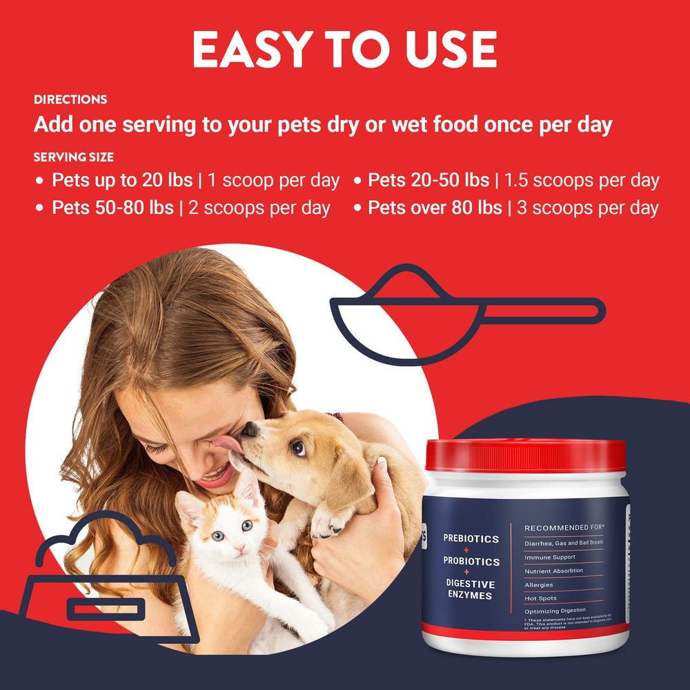 Dog-friendly probiotic powder added to meals for ease and consistency