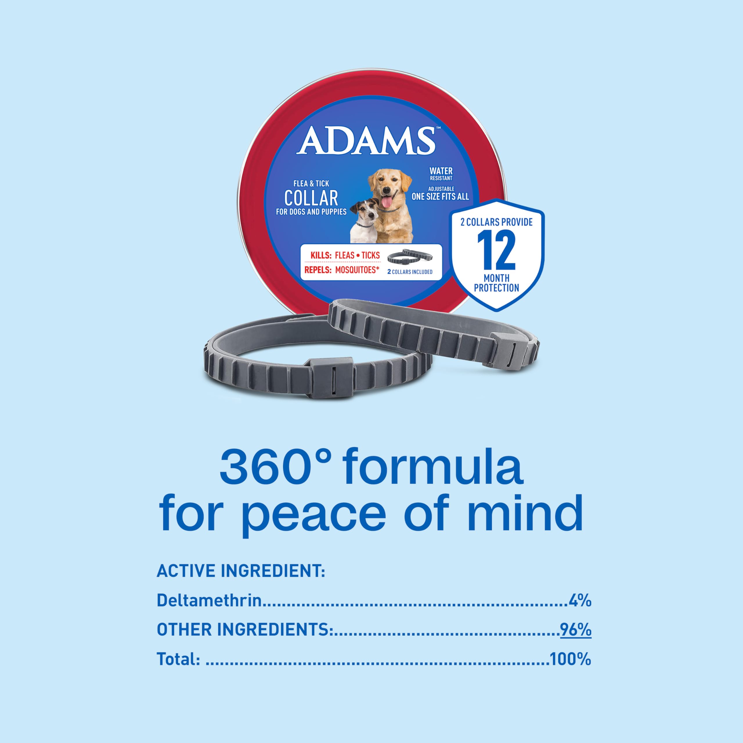 ADAMS brand history emphasizes 1975 pet care trust