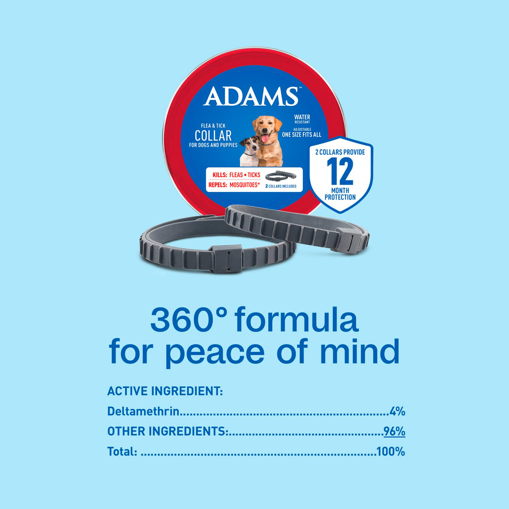 ADAMS brand history emphasizes 1975 pet care trust