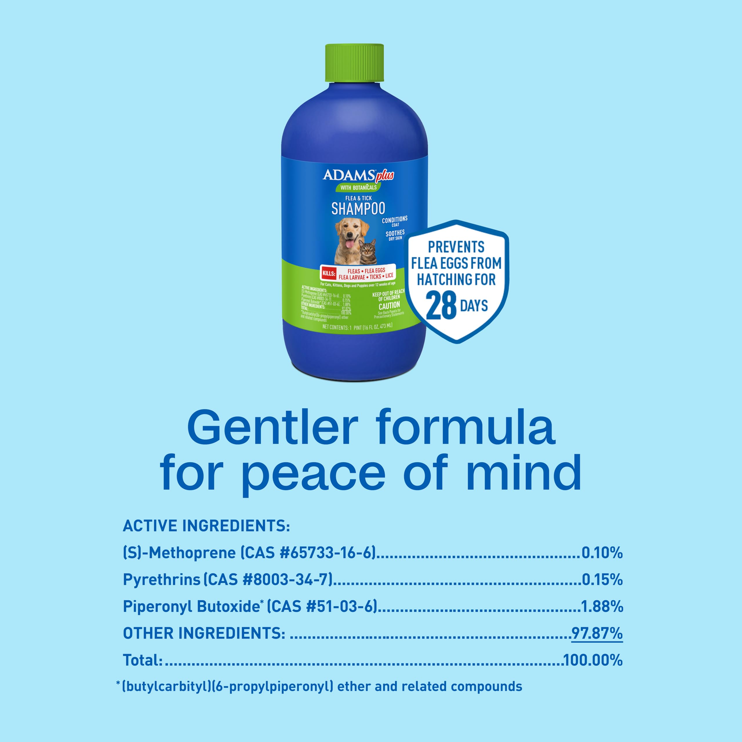 Pleasant fragrance from ADAMS Plus Botanicals shampoo during bath.
