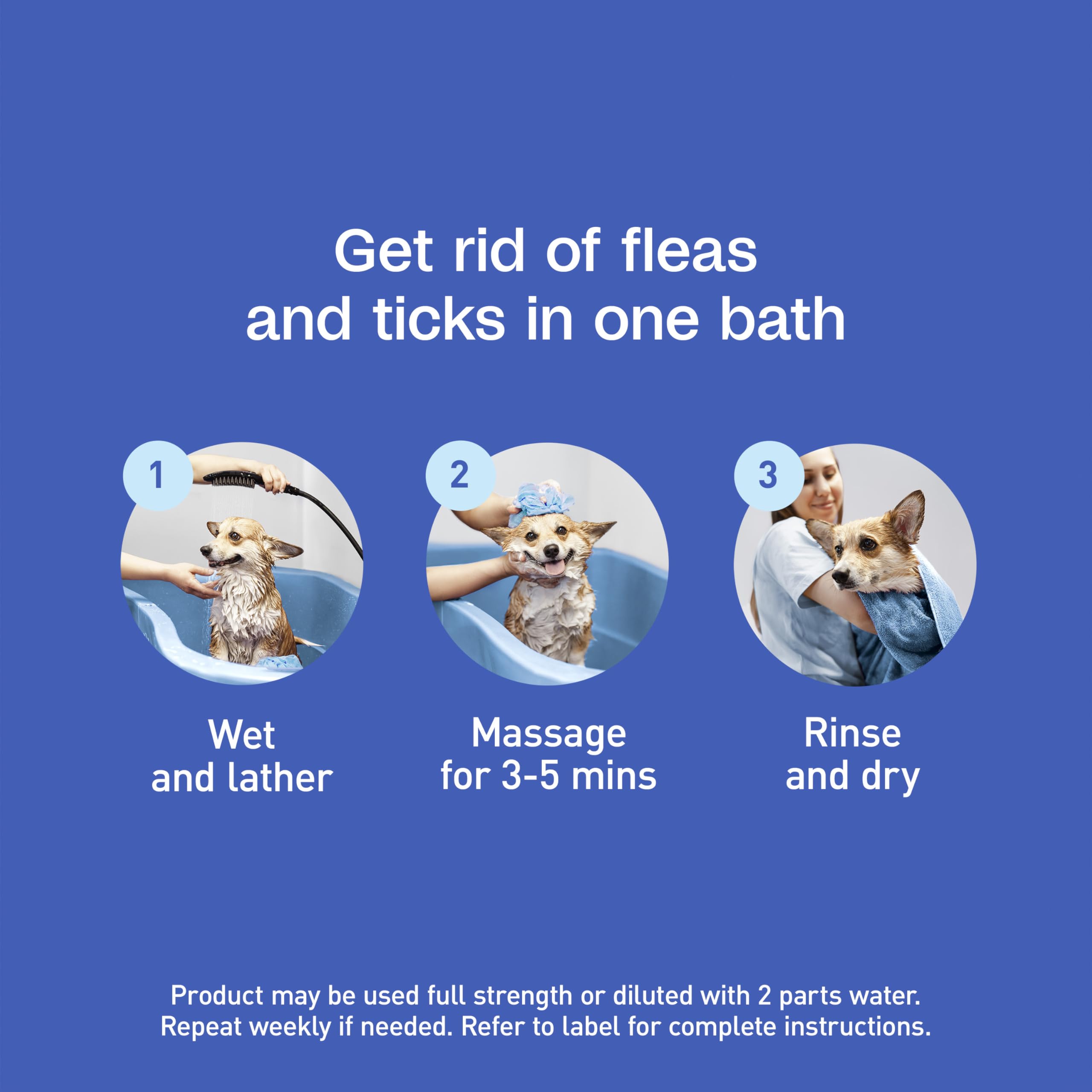 ADAMS Plus Botanicals shampoo supports a grooming routine.