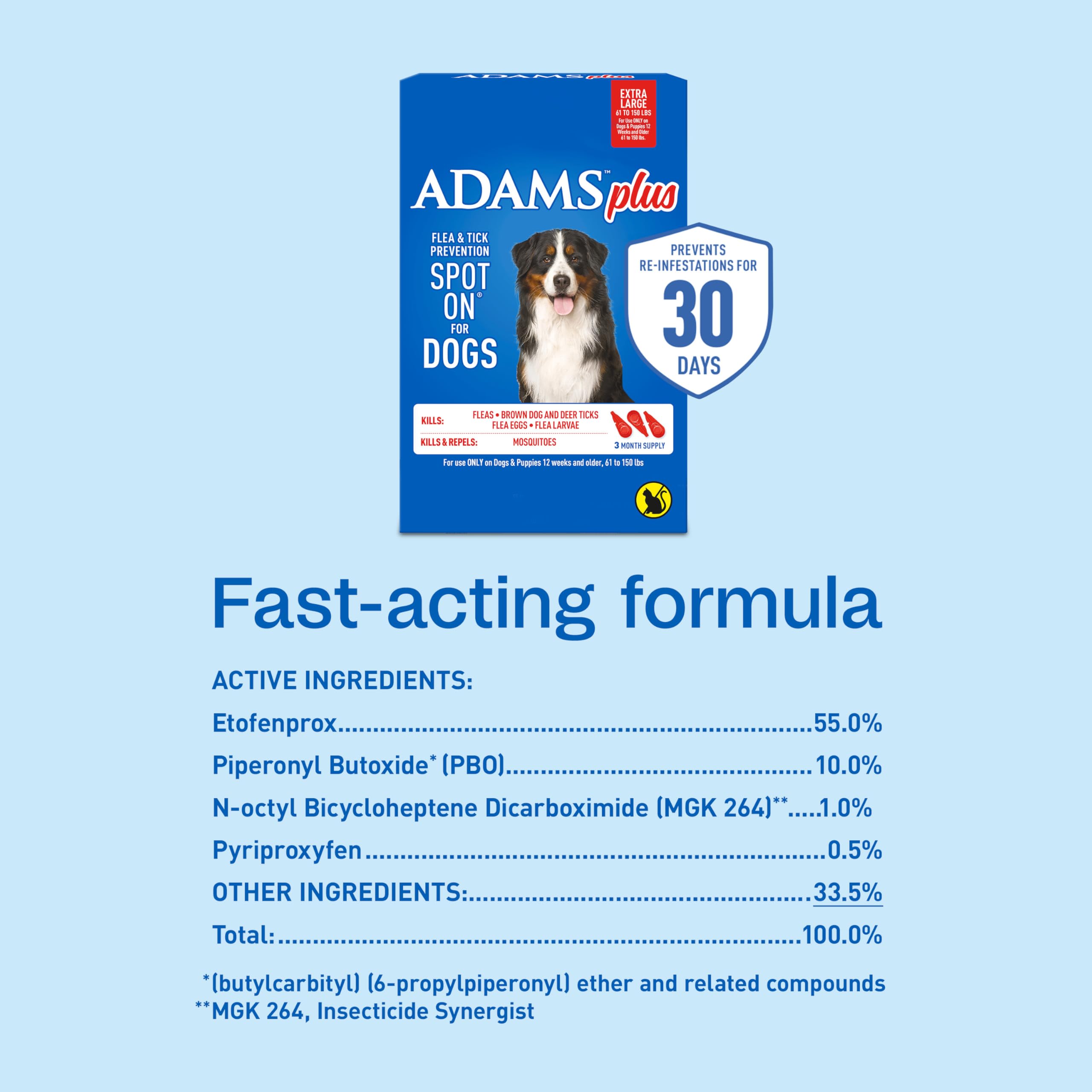 ADAMS Plus dog care system setup for complete pest protection