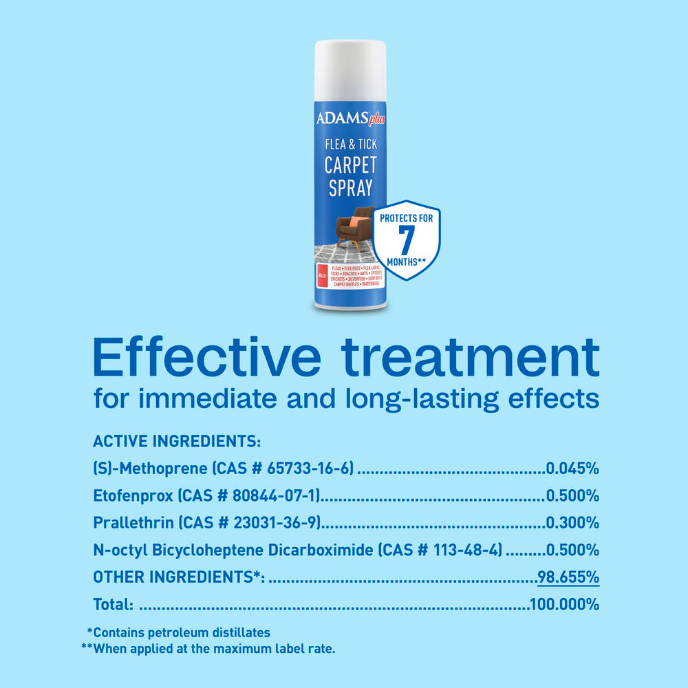 Easy 12-second spray in targeted areas for quick use