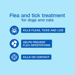 ADAMS Plus shampoo being applied to a dog's coat for cleansing and conditioning