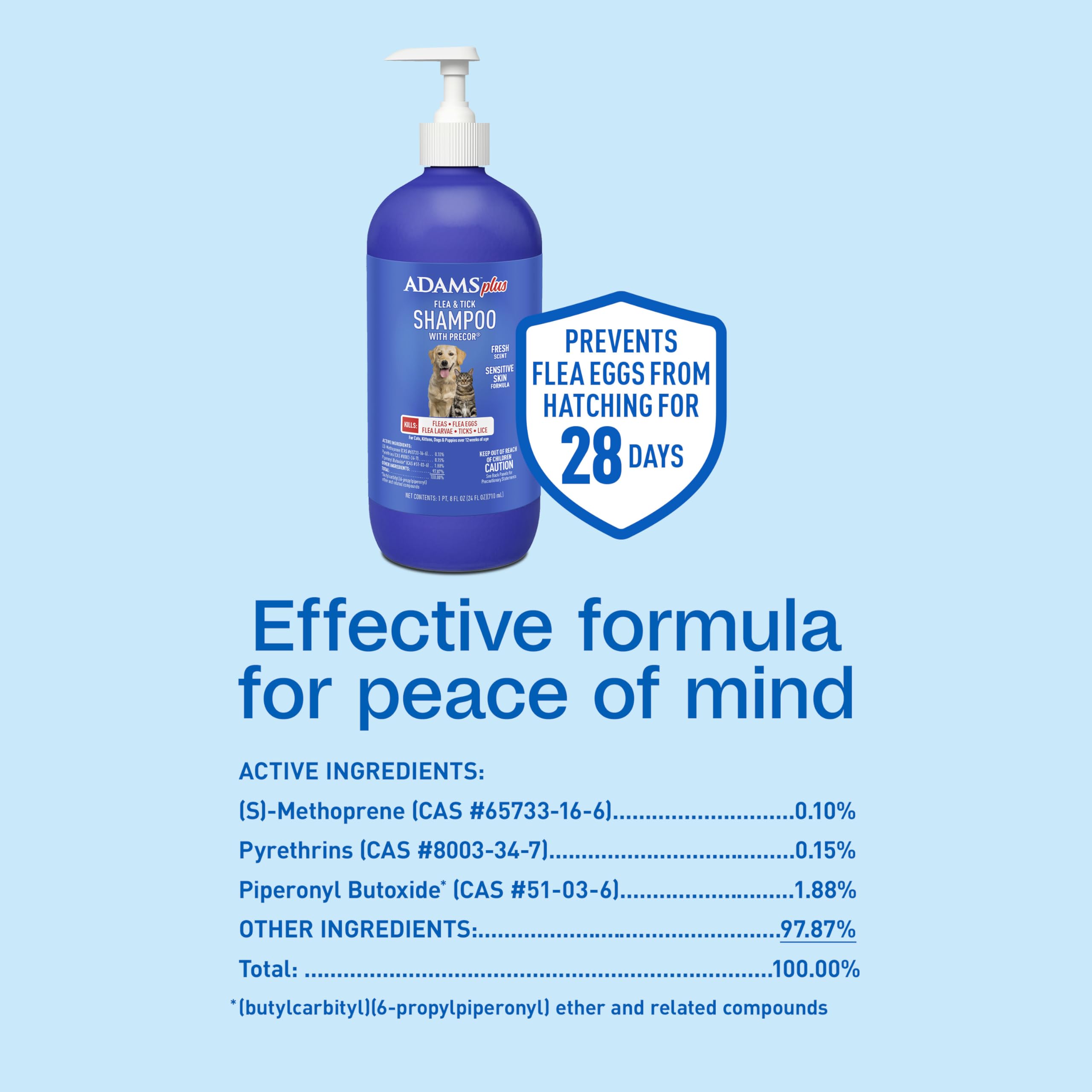 ADAMS Plus bottle highlighting soft coat after using the shampoo