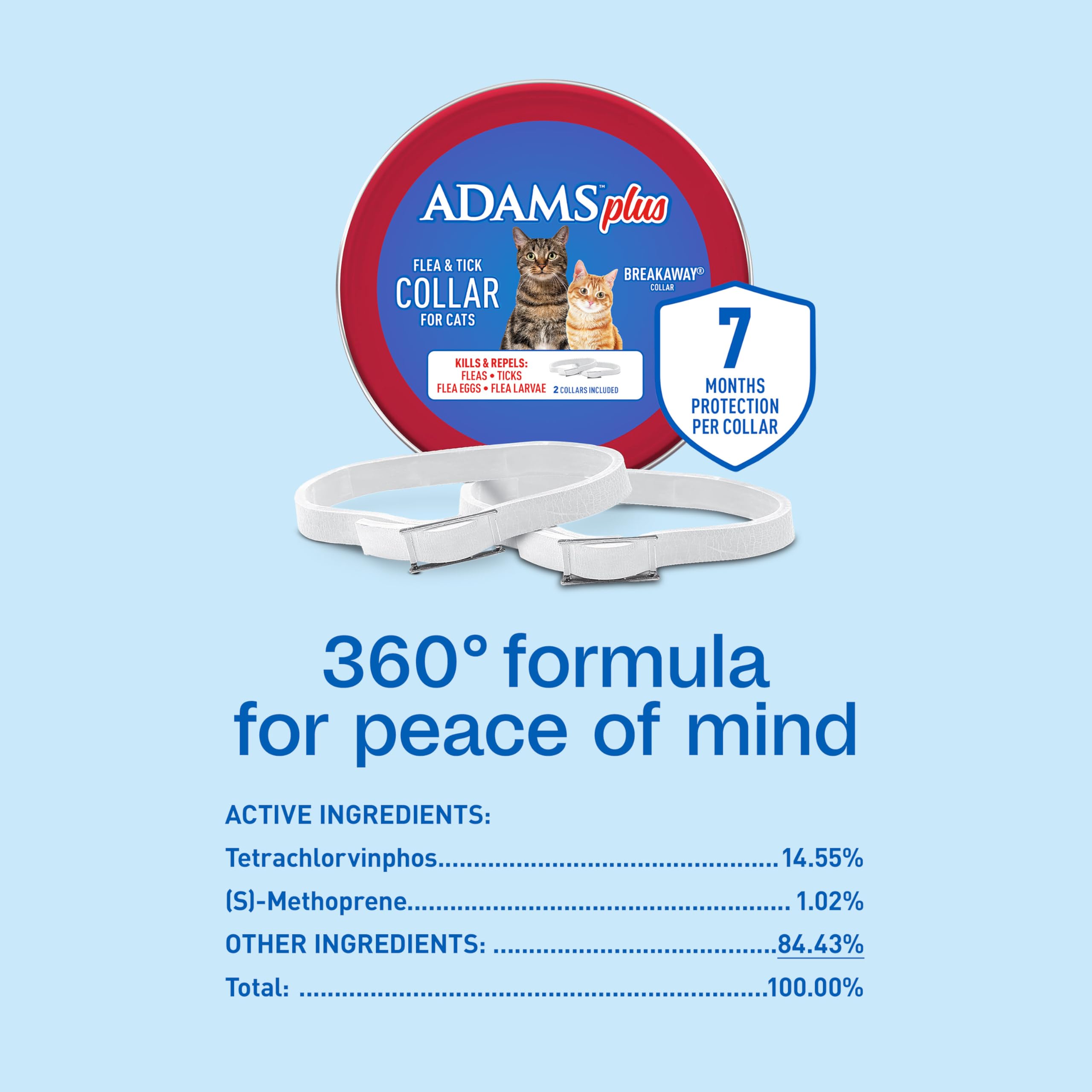 ADAMS Plus up to 7 months of continuous protection.
