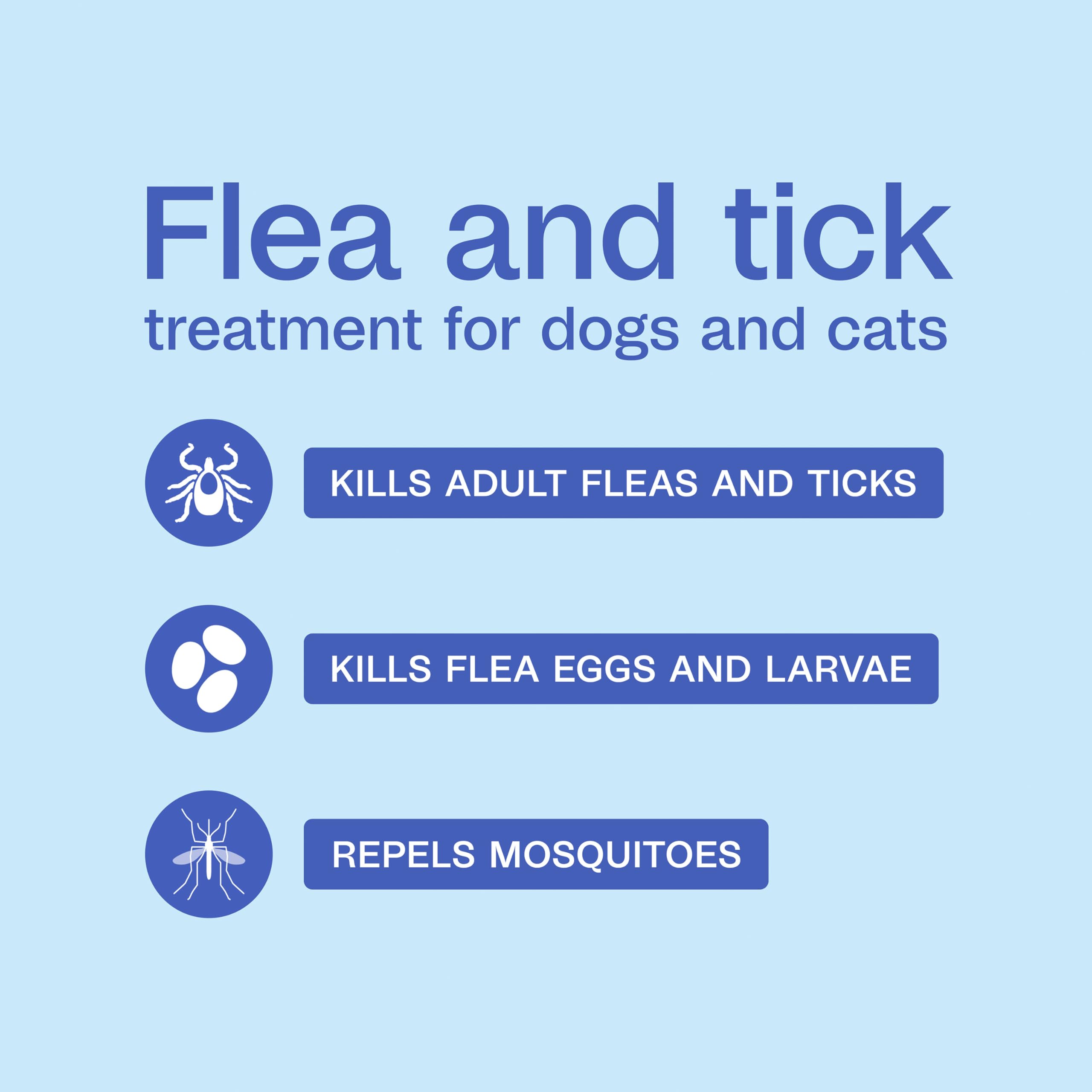 ADAMS Plus trigger bottle demonstrates easy, quick application for immediate pest relief.