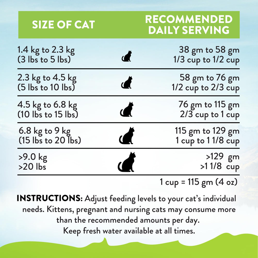 Green peas visible in Addiction Venison Grain-Free mix for fiber and digestion.