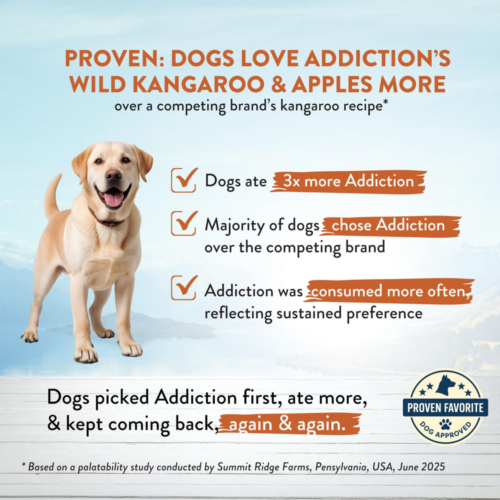 Ingredients list display for Addiction Wild Kangaroo & Apples dog food
