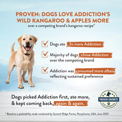 Ingredients list display for Addiction Wild Kangaroo & Apples dog food