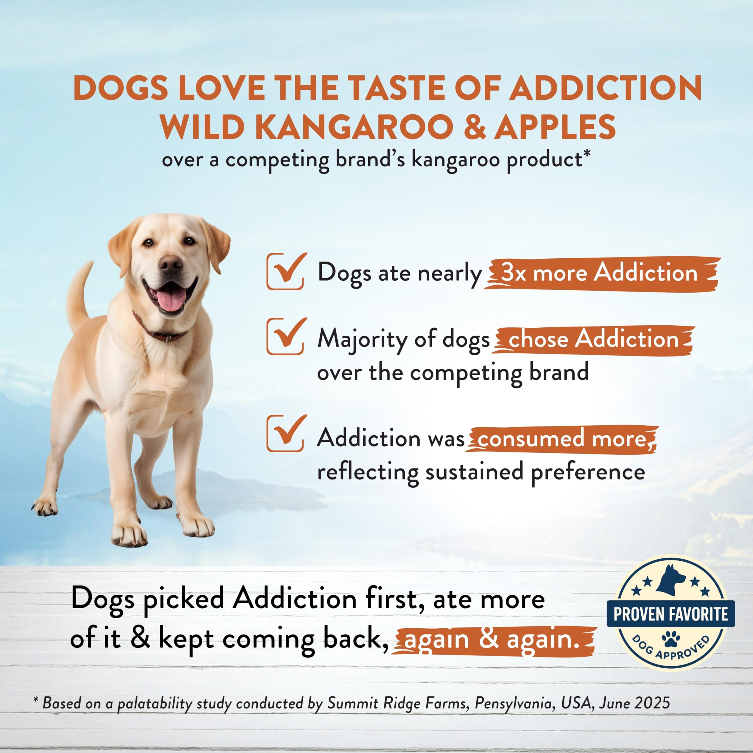 Addiction Wild Kangaroo & Apples kibble in dog bowl highlights grain-free recipe