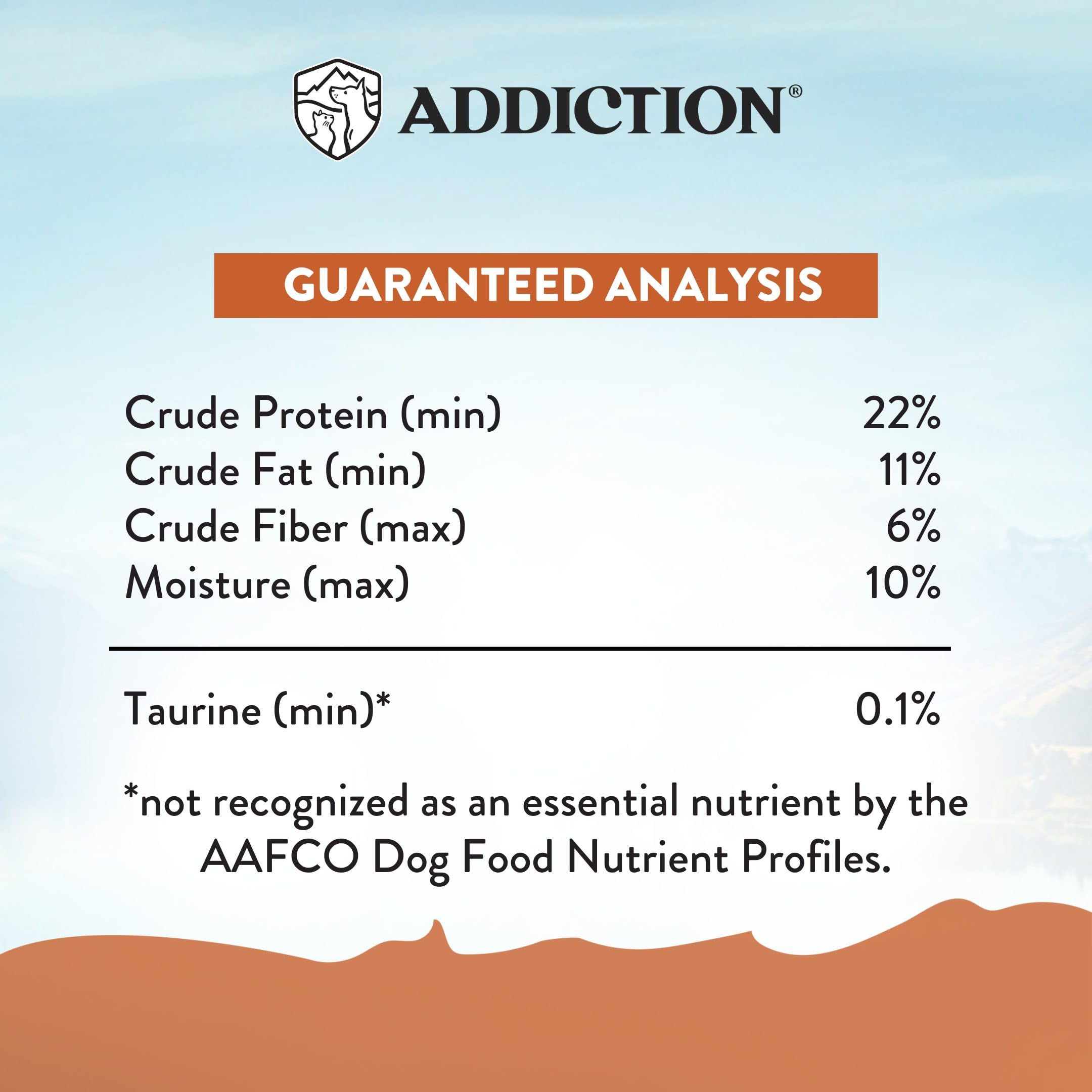 Nutrition panel on Addiction product highlights kangaroo protein and grain-free formula