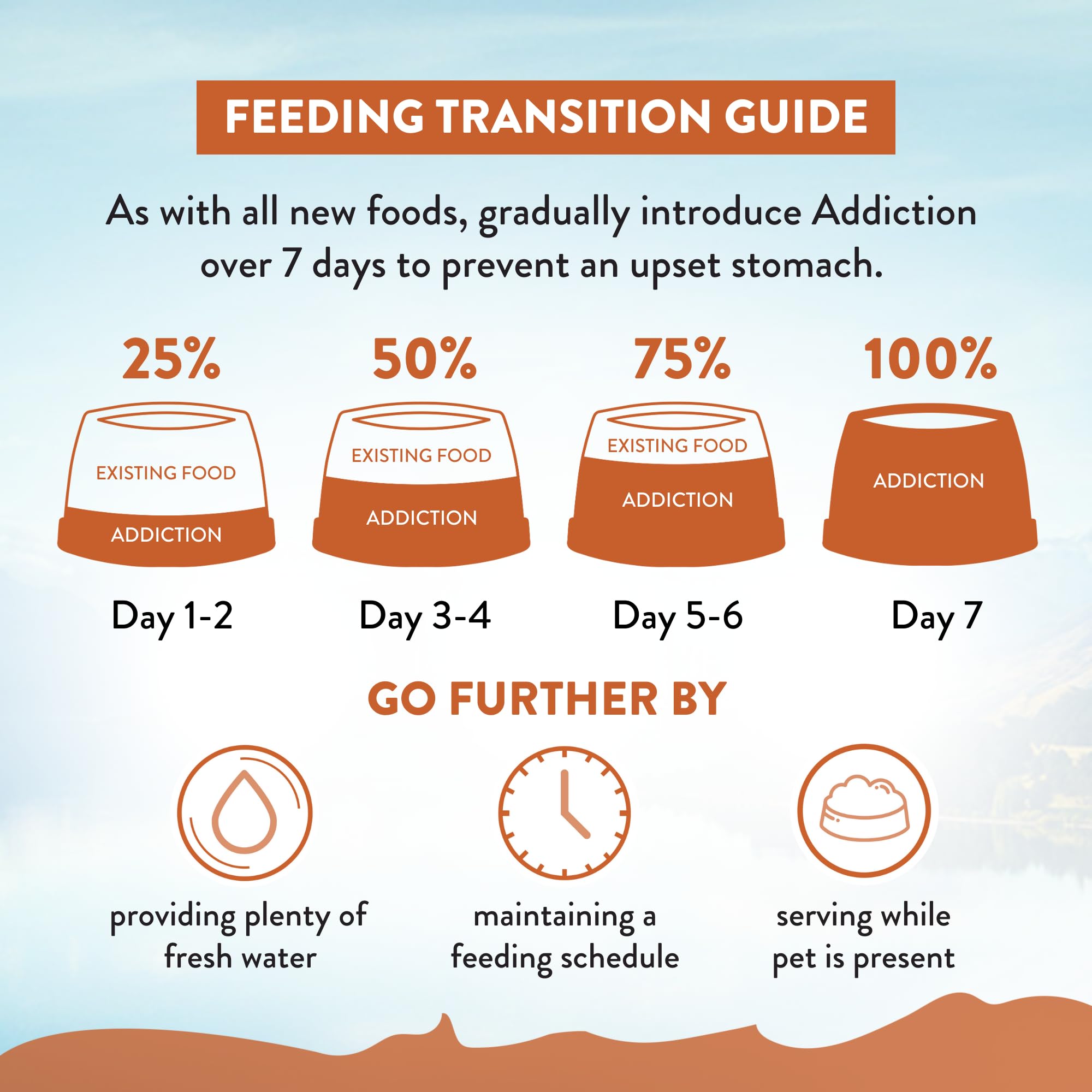 Serving-time concept for Addiction Wild Kangaroo & Apples dog food