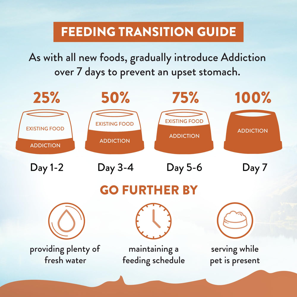 Serving-time concept for Addiction Wild Kangaroo & Apples dog food