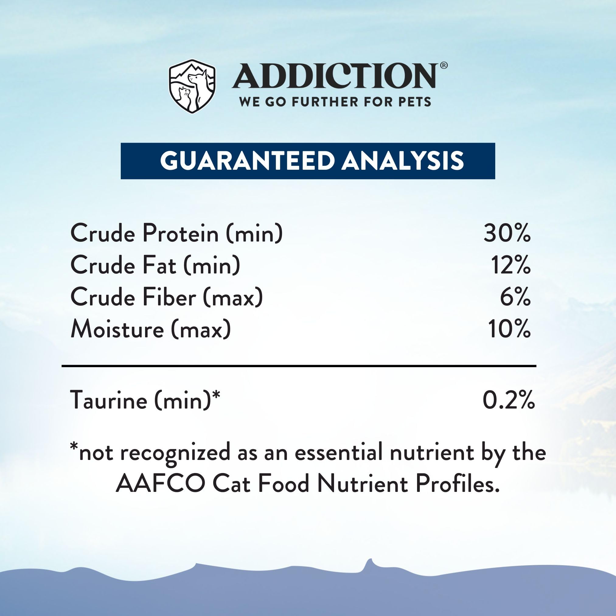 Addiction Wild Kangaroo Feast skin-coat visuals referencing omega-3 for healthy coat