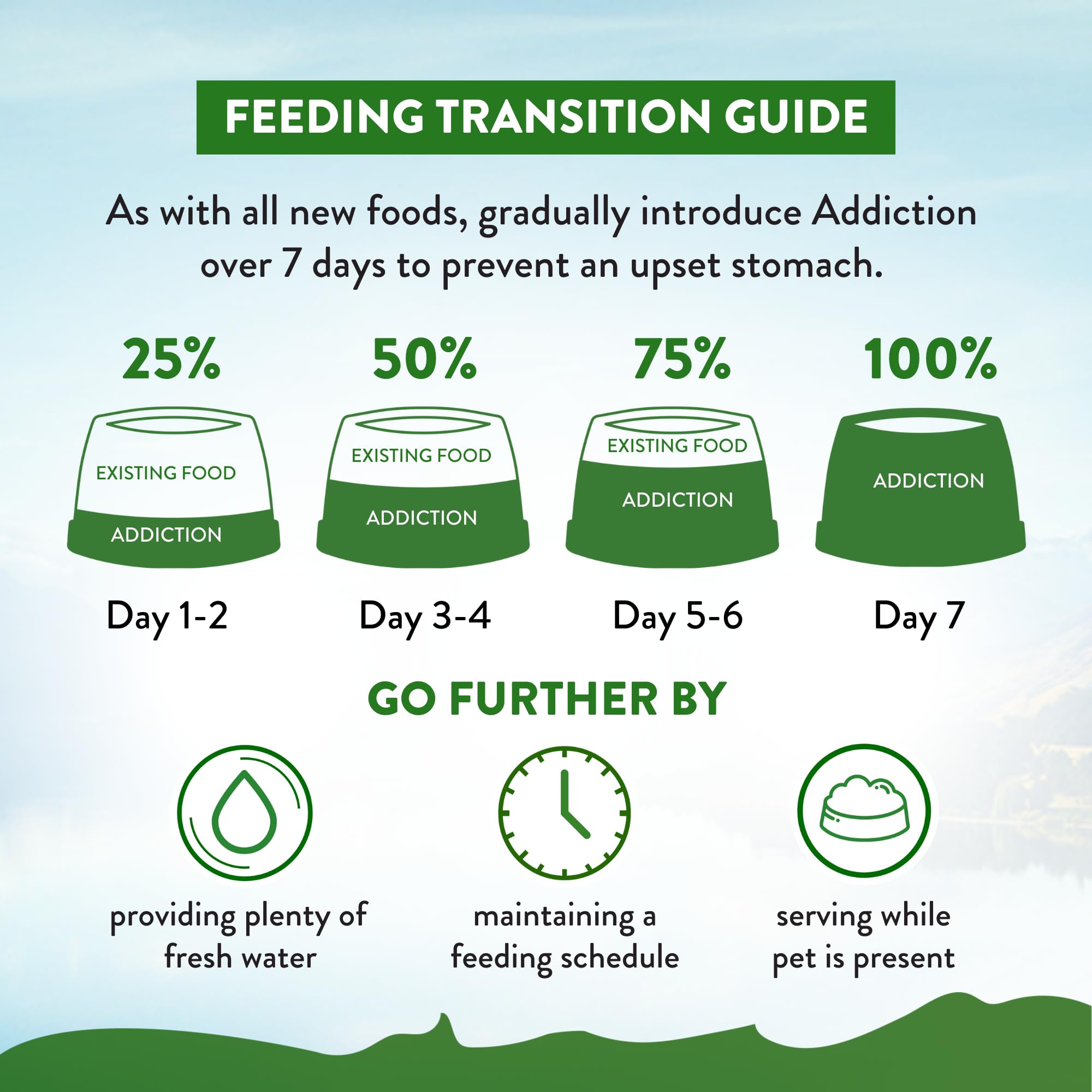 Allergy-friendly Addiction Zen Vegetarian formula suitable for sensitive dogs.