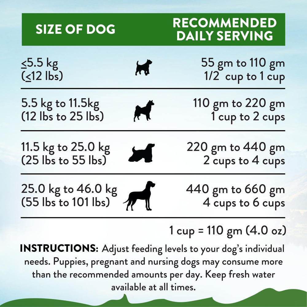 Addiction Zen Vegetarian dry dog food life stage formula for puppies to seniors.