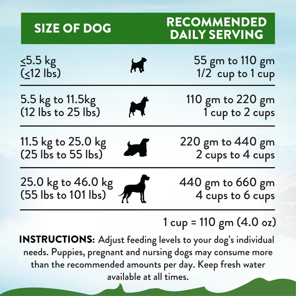 NZ-made Addiction Zen Vegetarian dry dog food in packaging from New Zealand.