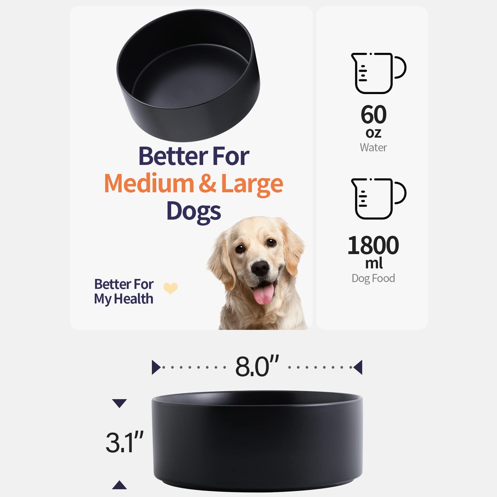 Addogyy Heavy-weight non-slip dog bowl keeps bowls steady during feeding