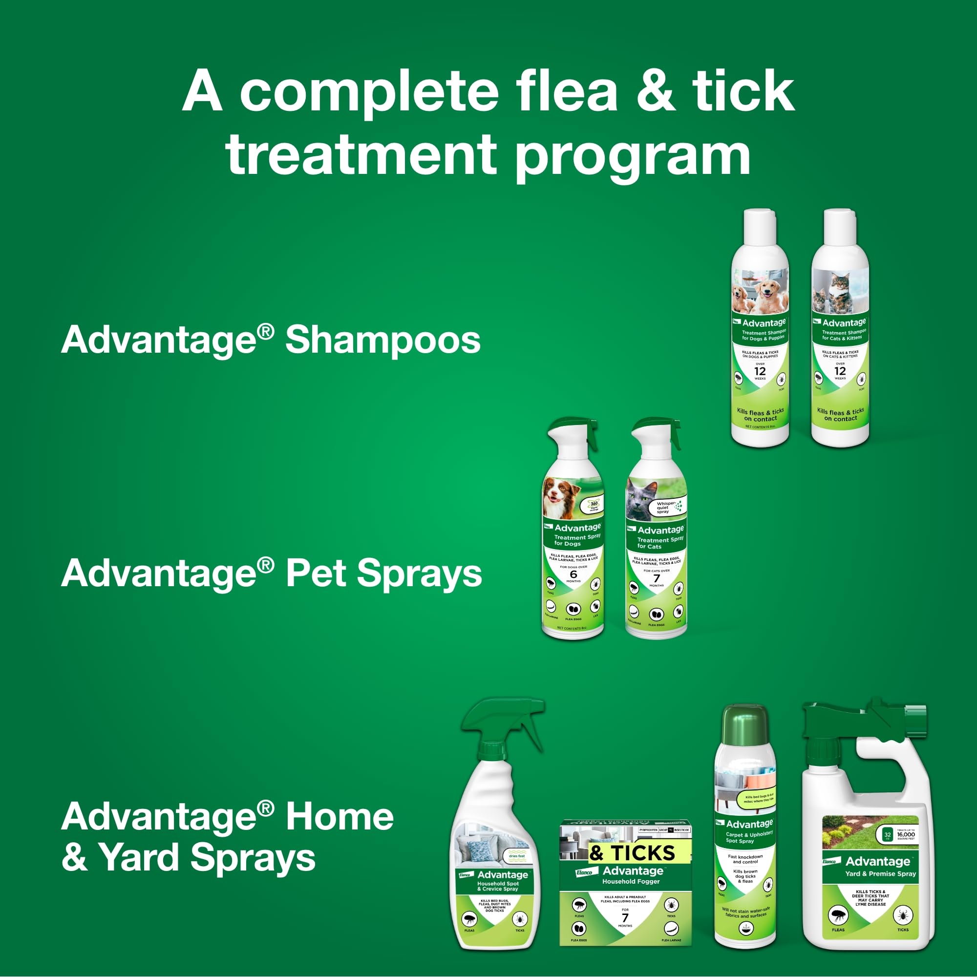 Advantage home flea control program visual ties bath to house and yard care