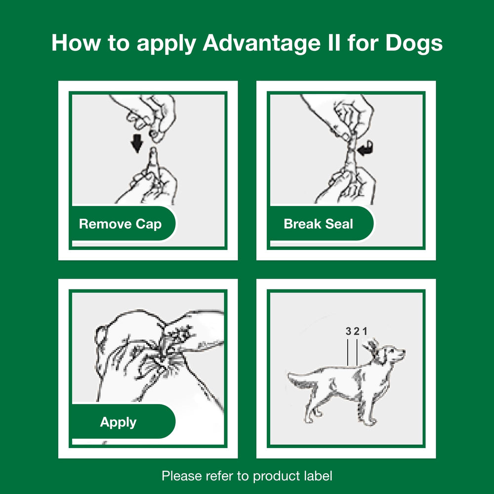 Advantage II is OTC, no prescription needed.