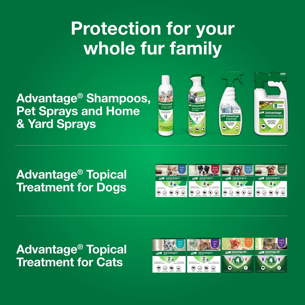 Advantage yard and premise integration supports extending flea control to home.