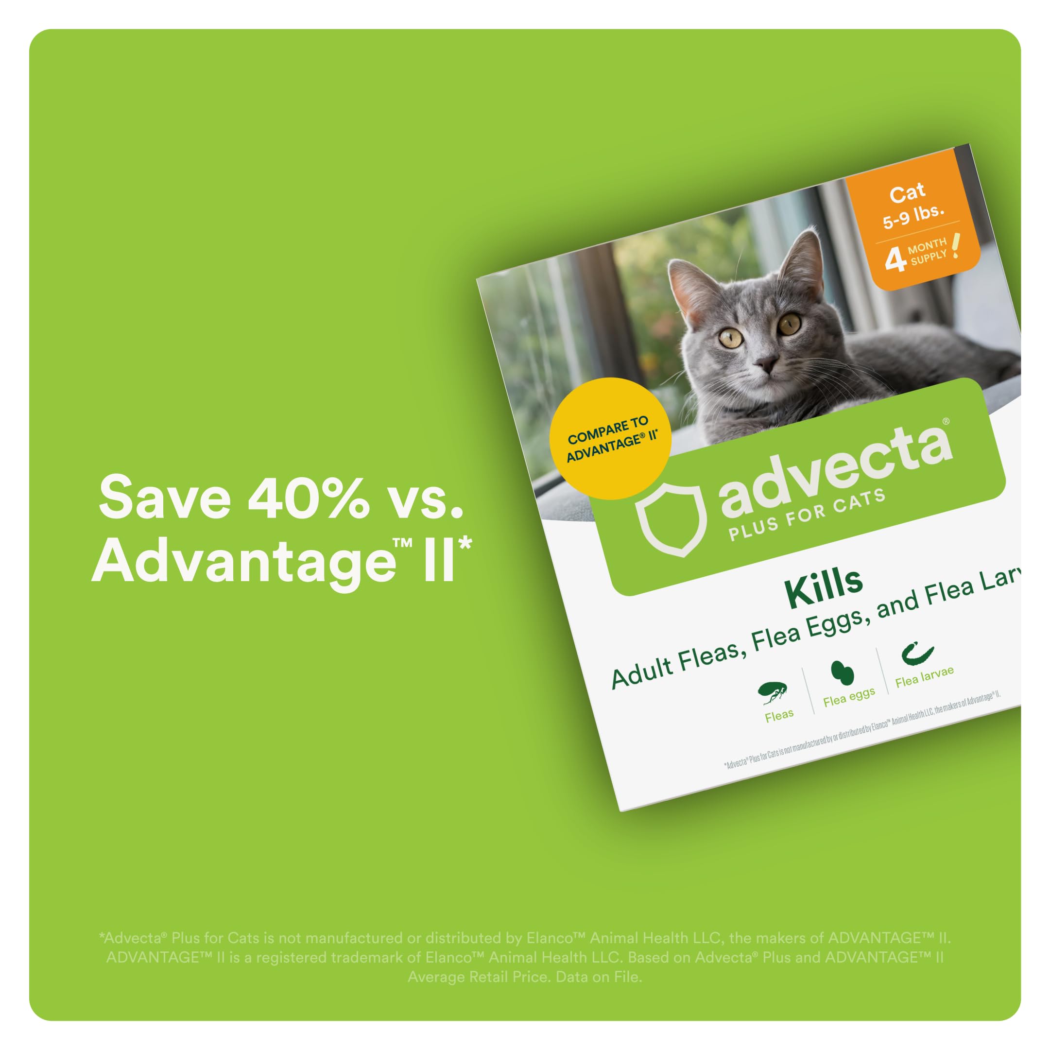 Advecta Plus packaging box highlights simple setup for pet owners.