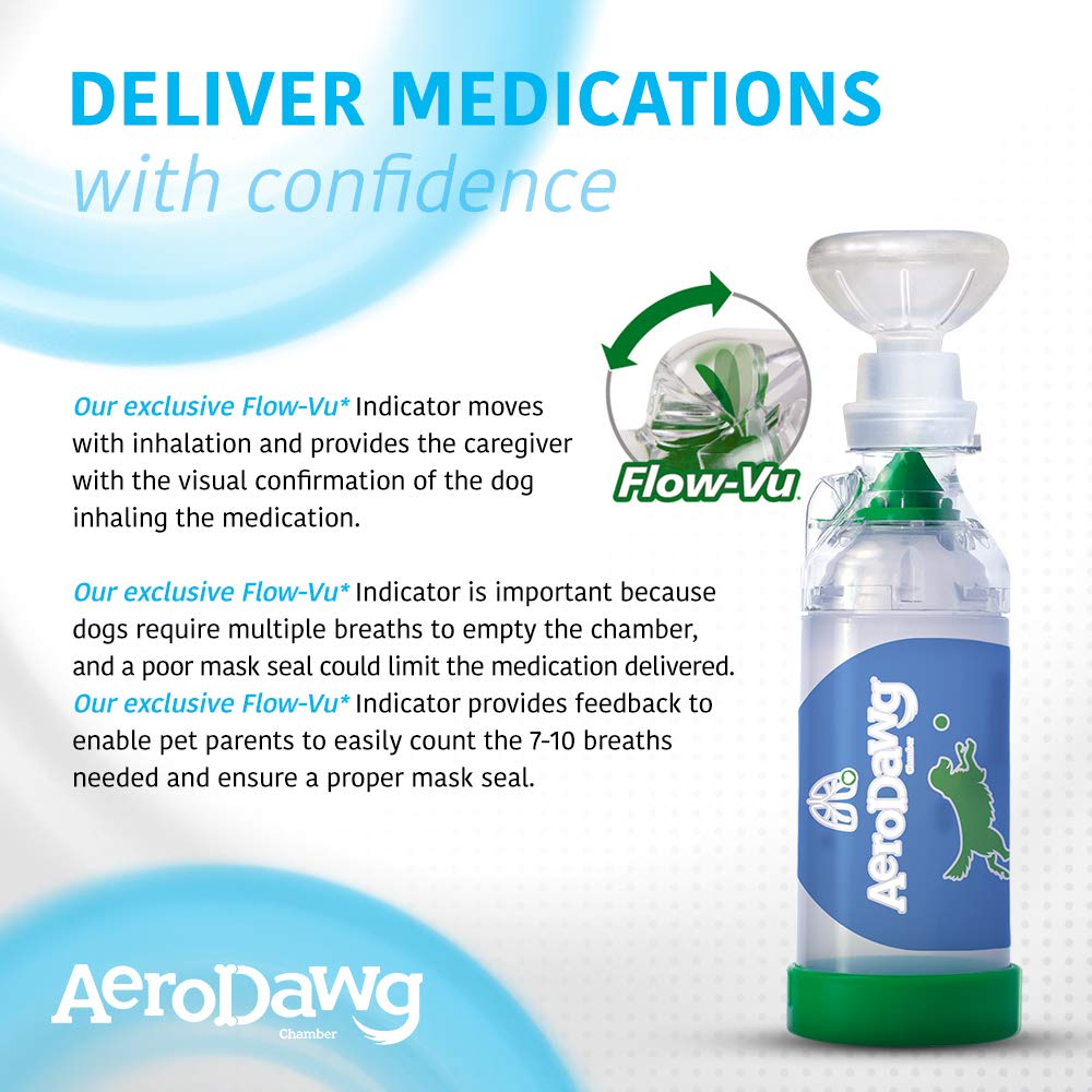 AeroDawg anti-static chamber extending contact time with meds and reducing waste.