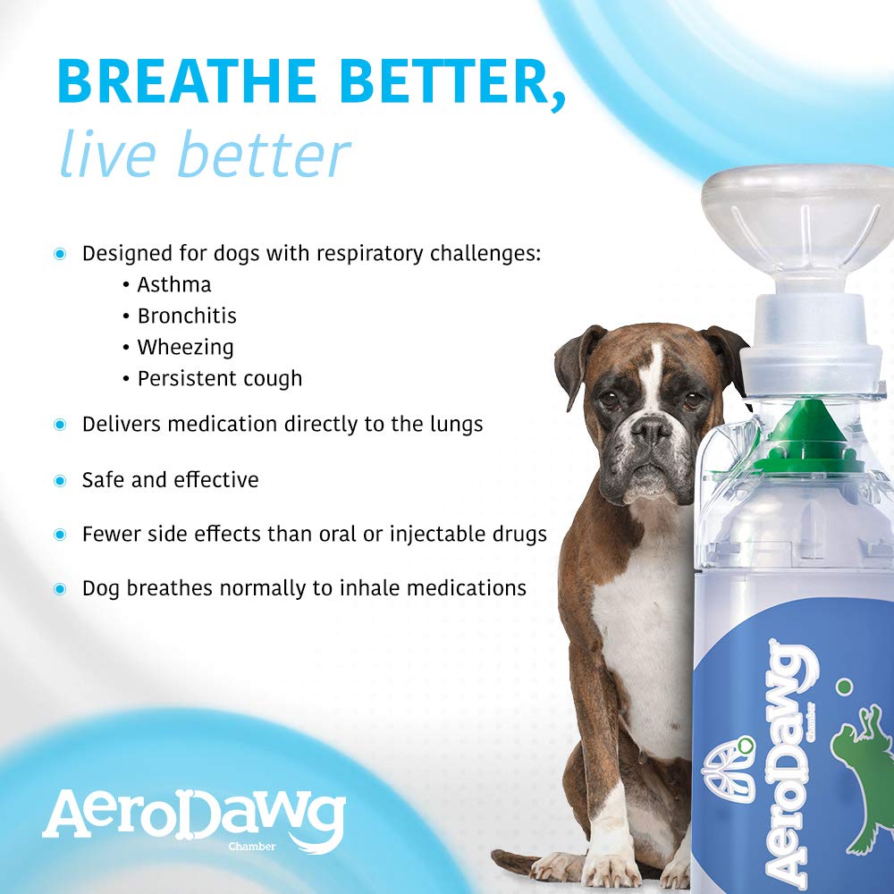 AeroDawg Flow-Vu indicator showing breaths counted during use for consistent delivery.
