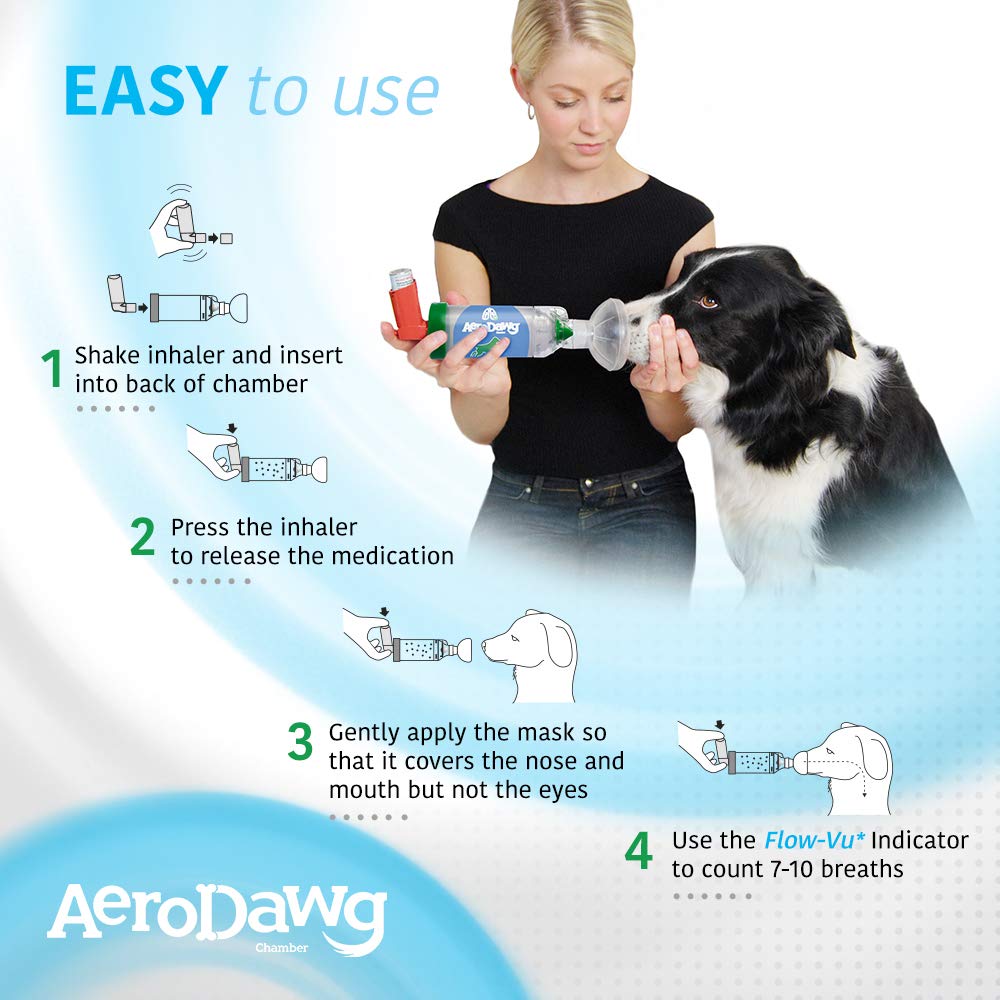 AeroDawg compatible with Metered Dose Inhalers for efficient delivery to the lungs.