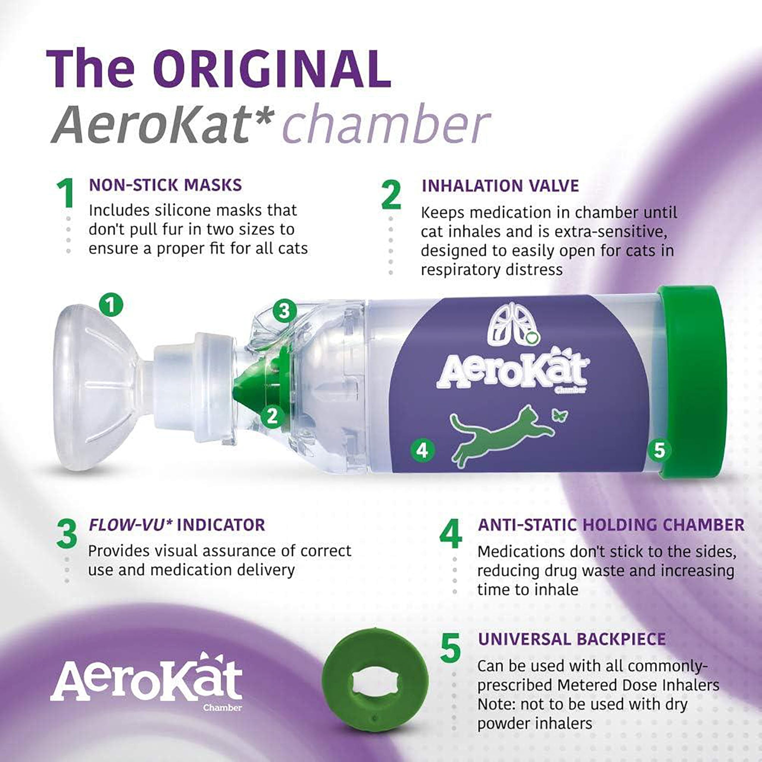 Aerokat MDI compatibility allows flexible use with most inhalers.