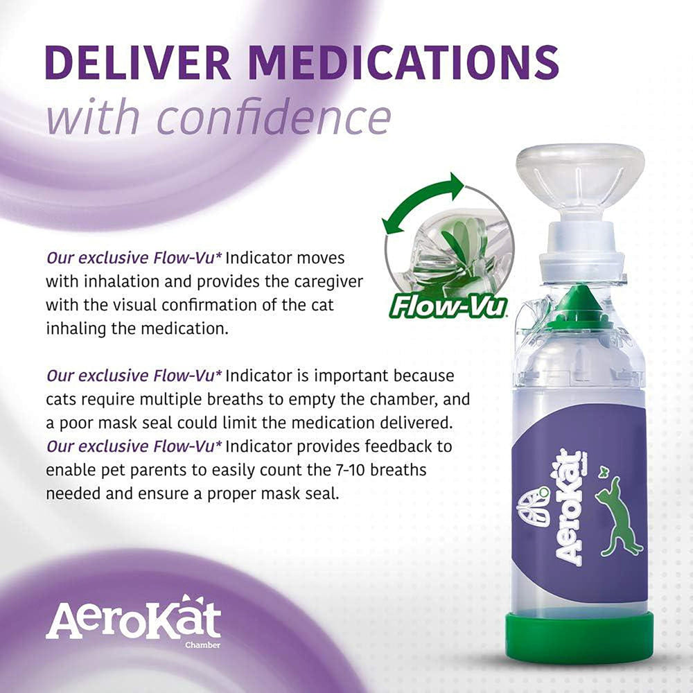 Aerokat spacer and cat inhaler setup for calm, easy medication delivery.