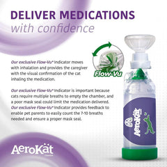 Aerokat spacer and cat inhaler setup for calm, easy medication delivery.