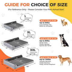 Aeroluxe dog bed waterproof liner protects foam from spills.