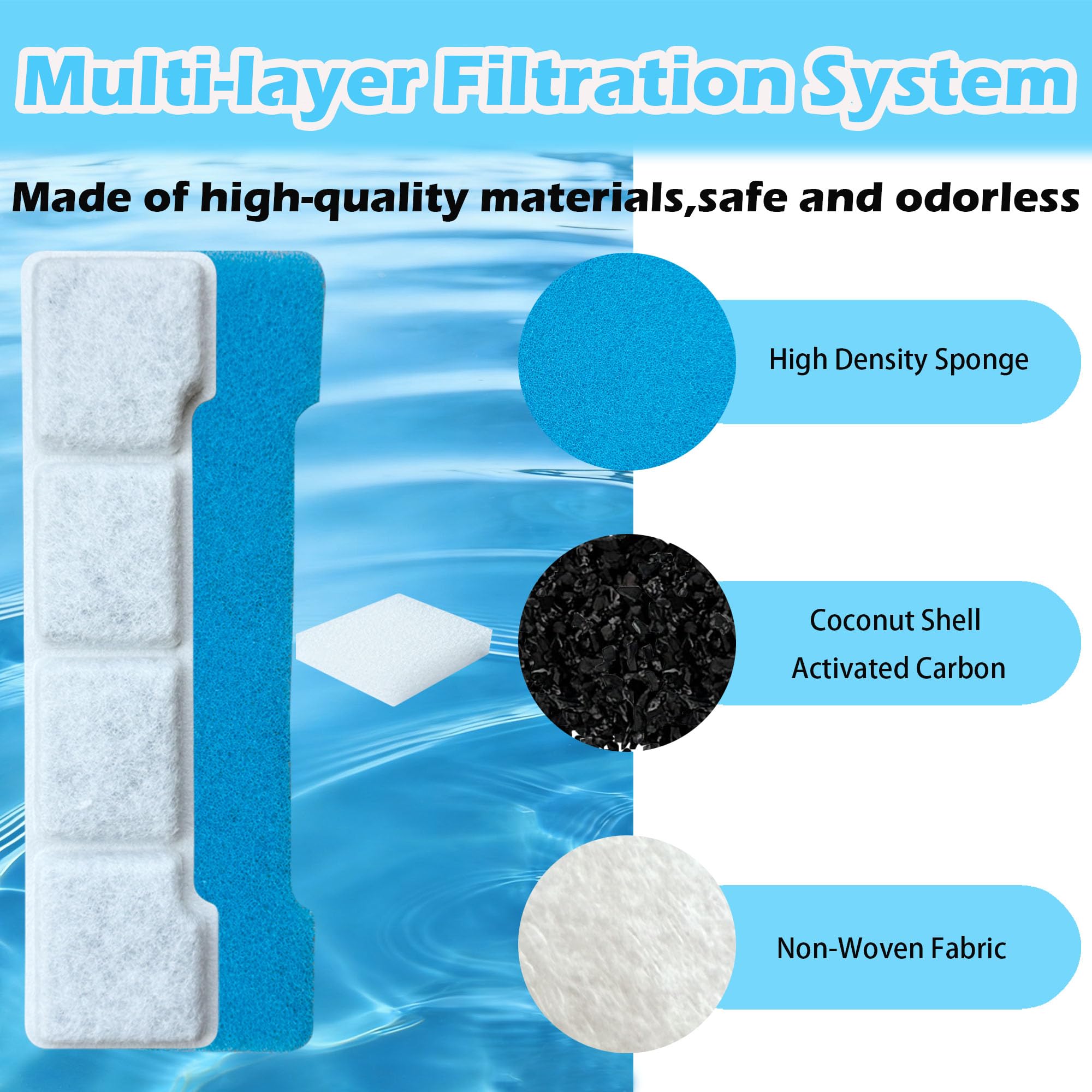 AFJWUZ 12-pack packaged filters ready for easy replacement.