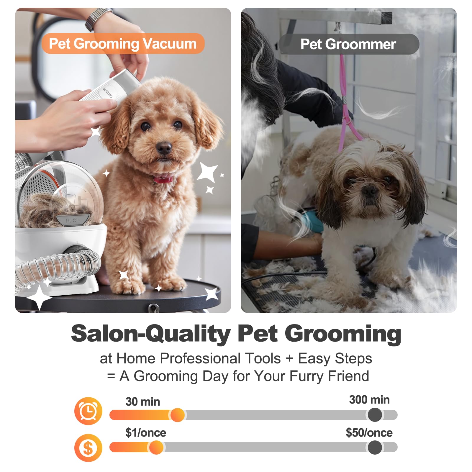 Afloia 1.5L dust cup minimizes interruptions during grooming sessions.