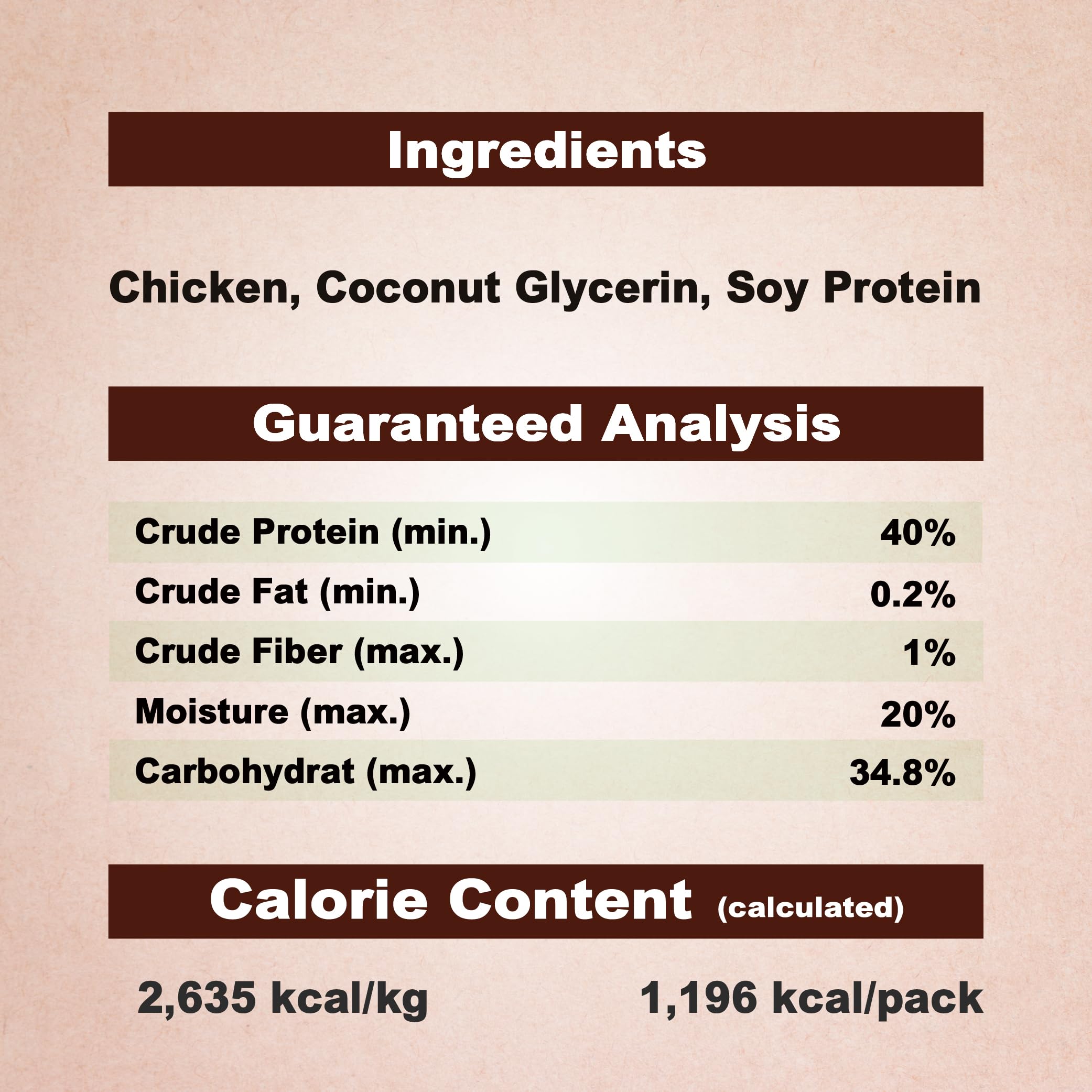 A Freschi grain-free formula suits dogs with dietary sensitivities seeking clean ingredients.