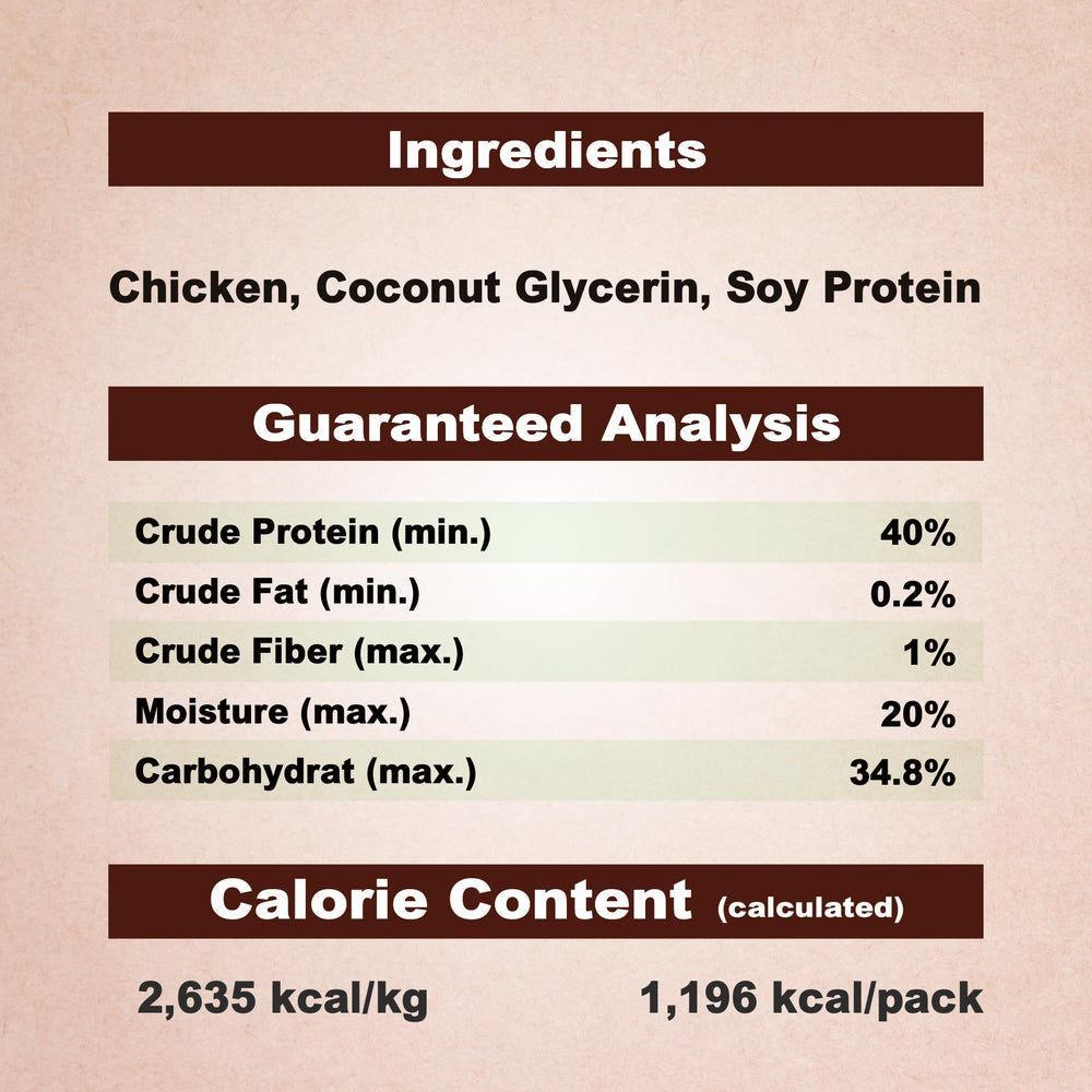 A Freschi grain-free formula suits dogs with dietary sensitivities seeking clean ingredients.