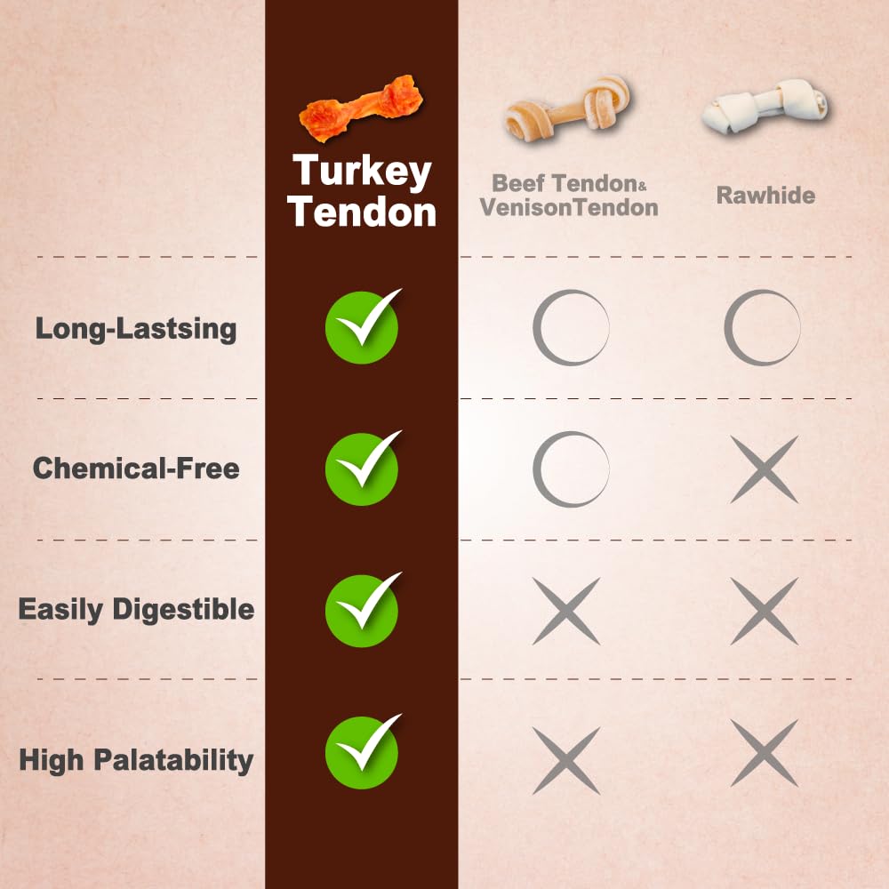 A Freschi turkey tendons 8 oz pack displayed for easy feeding.