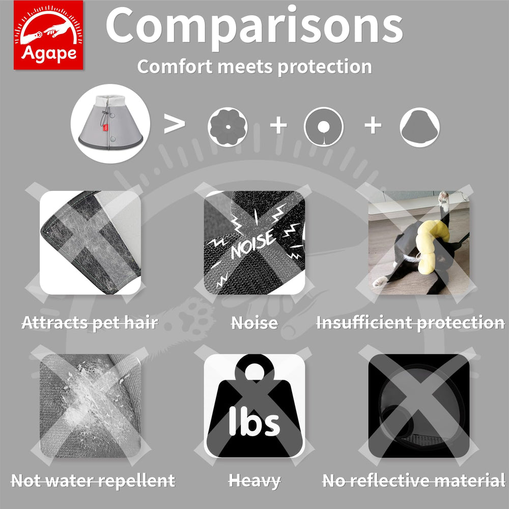 Agape Soft Cone button closure reduces hair buildup and keeps edges clean
