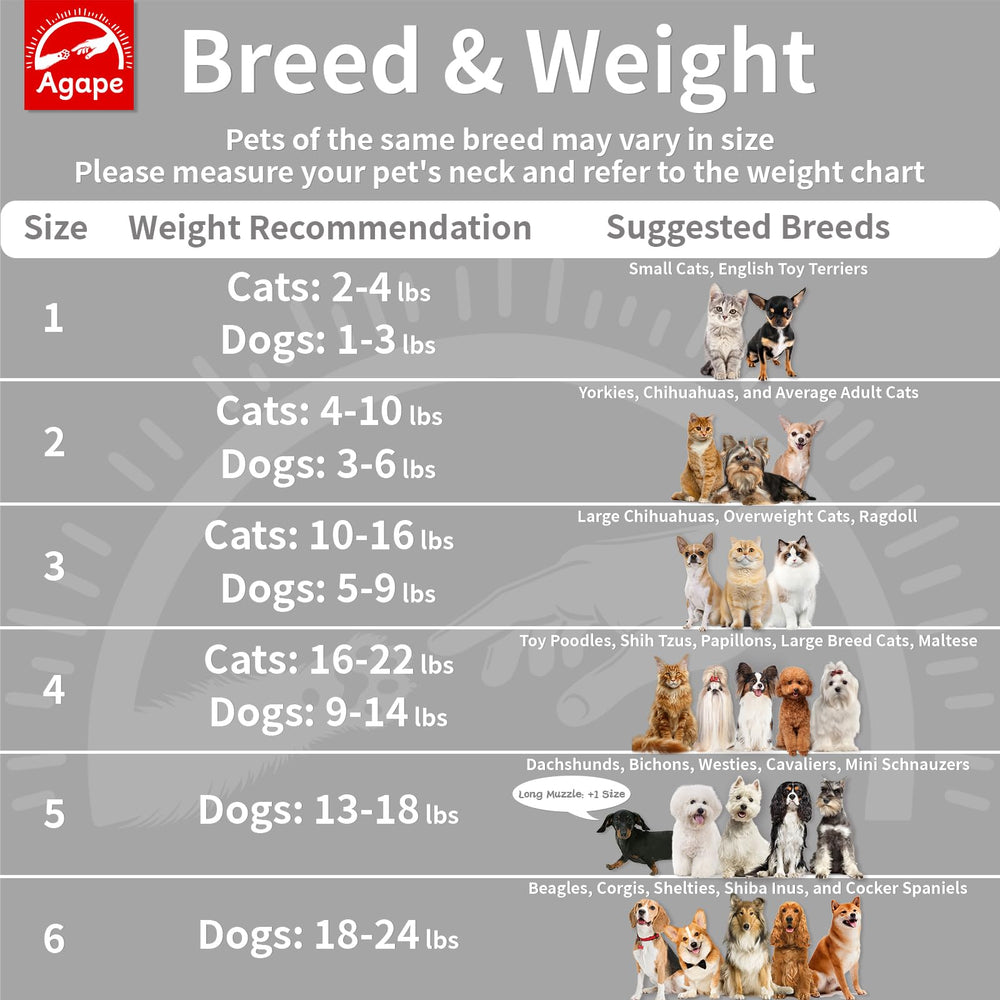 Agape Soft Cone measurement guide image to choose the right fit