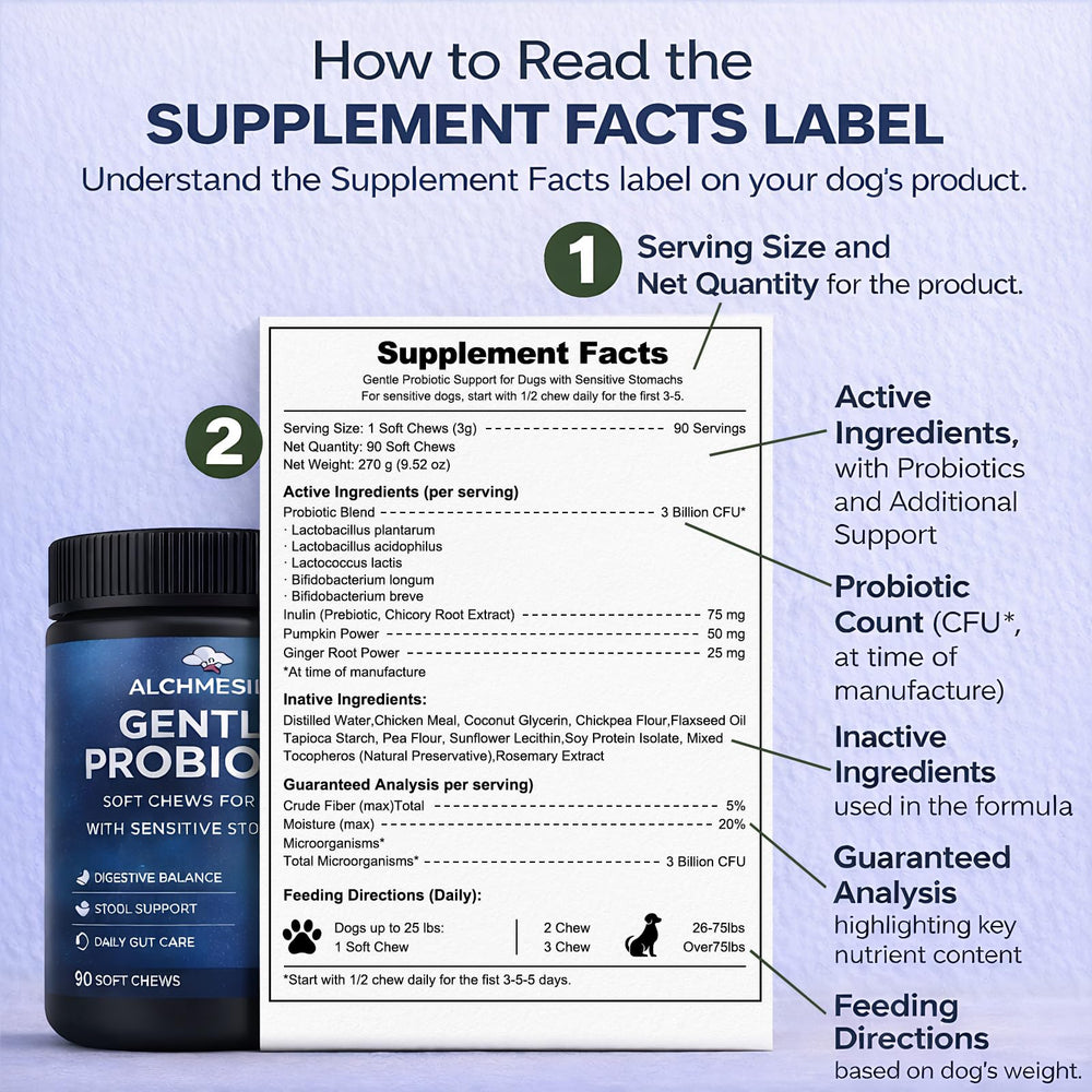 Ahgmeside prebiotic inulin supports nourishment of gut bacteria.