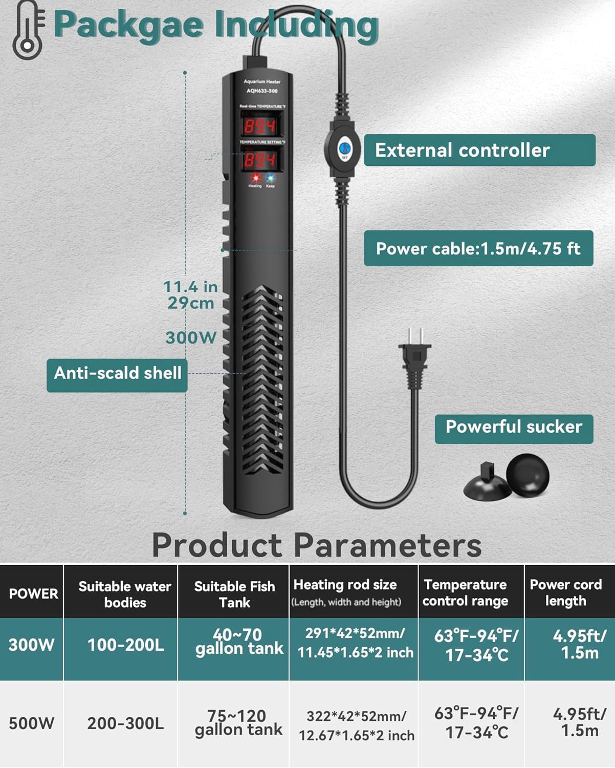 AHJ overheating protection indicator alerts when temperature is high