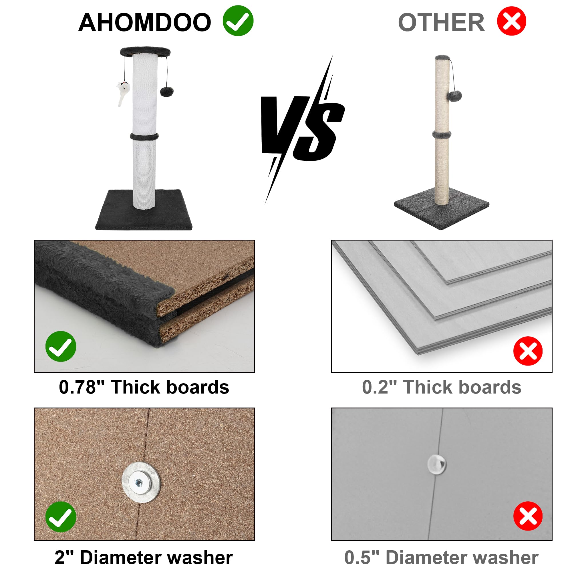 Ahomdoo mice toy feature engages indoor cats during play