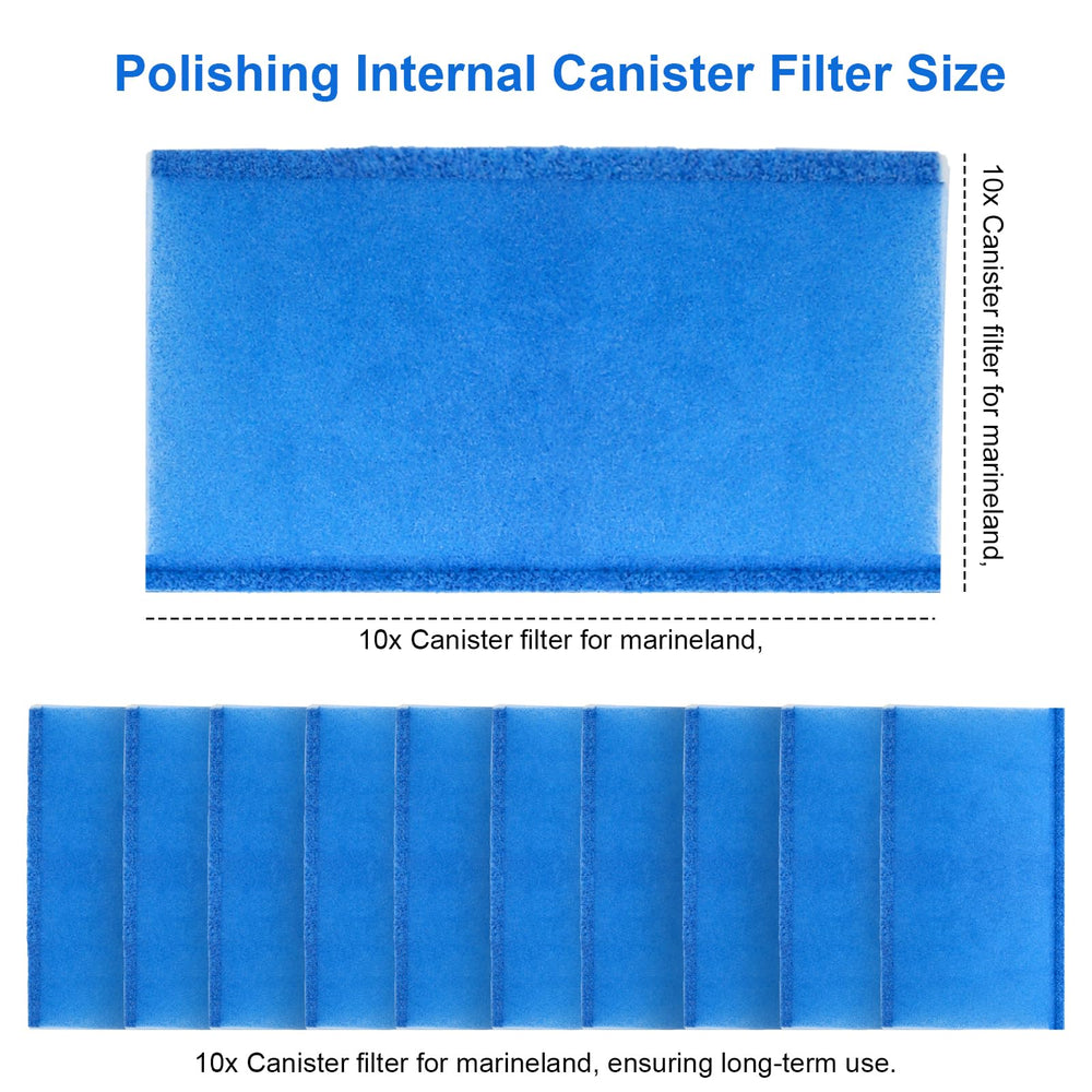 Three-step installation demonstrated for Ahuliao polishing filter cartridge.