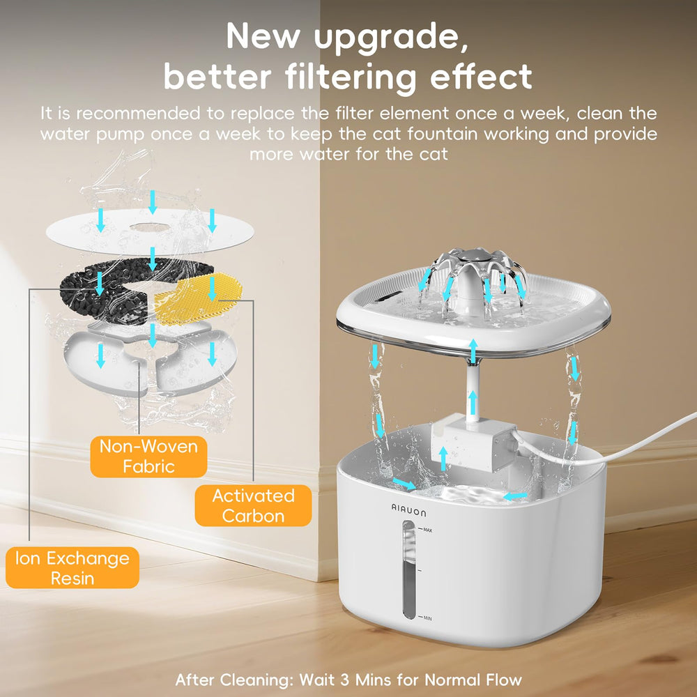 AIAUON ultra-quiet pump for peaceful home operation