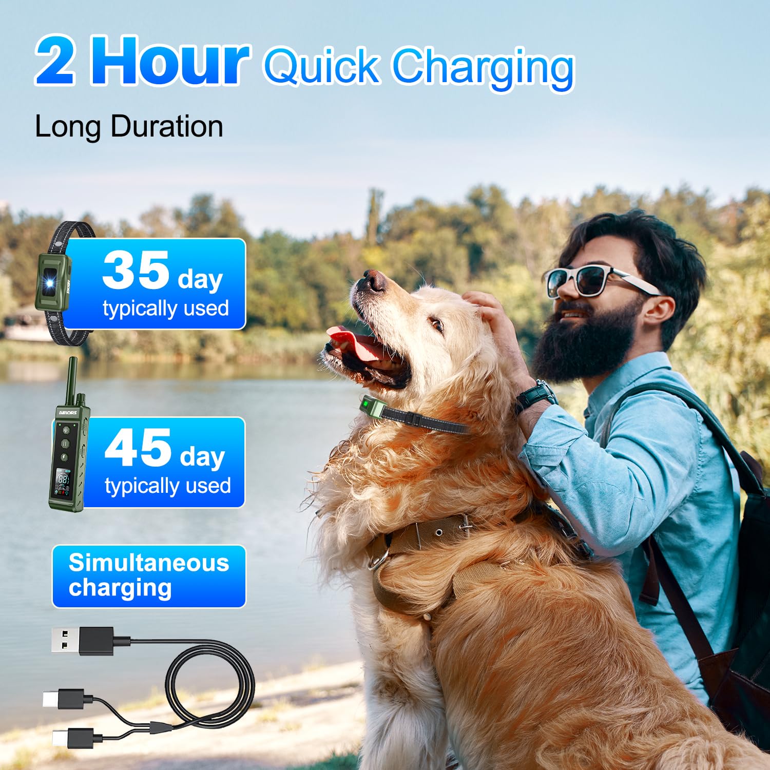 AIBORS rechargeable collar battery provides convenient daily charging for uninterrupted sessions