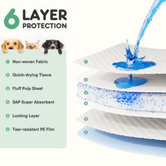 Aidoly dog pads easy use and disposal scene suggests hassle-free potty training