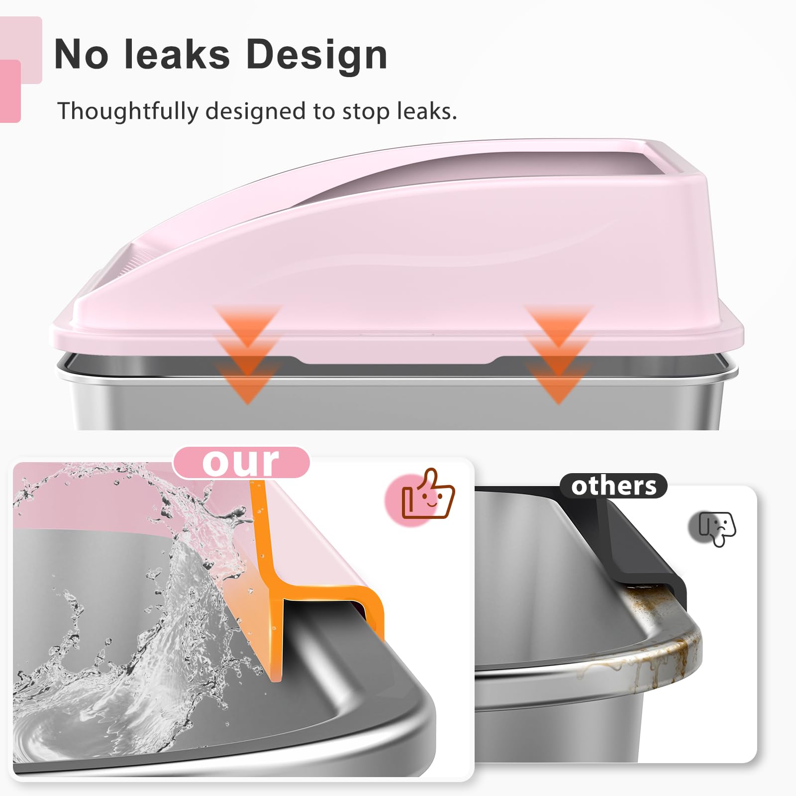 Aiperro 30-angle litter filter plate minimizes litter escape.