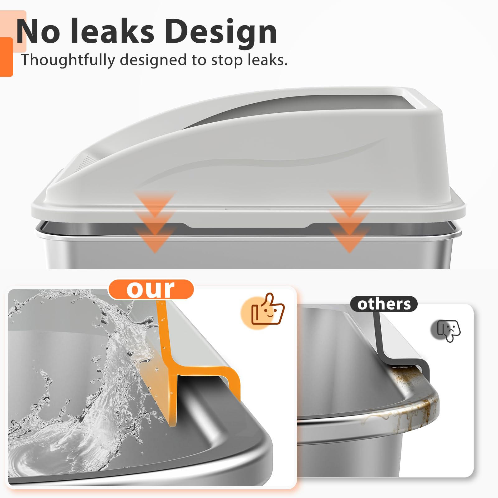 AIPERRO anti-urine leakage bottom design helps keep floors clean.